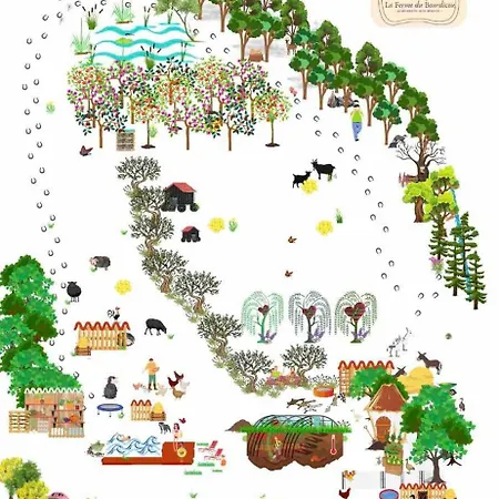 La Bergerie Luxury And Pool On Eco-friendly Micro-farm Duravel